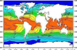 Водные массы мирового океана